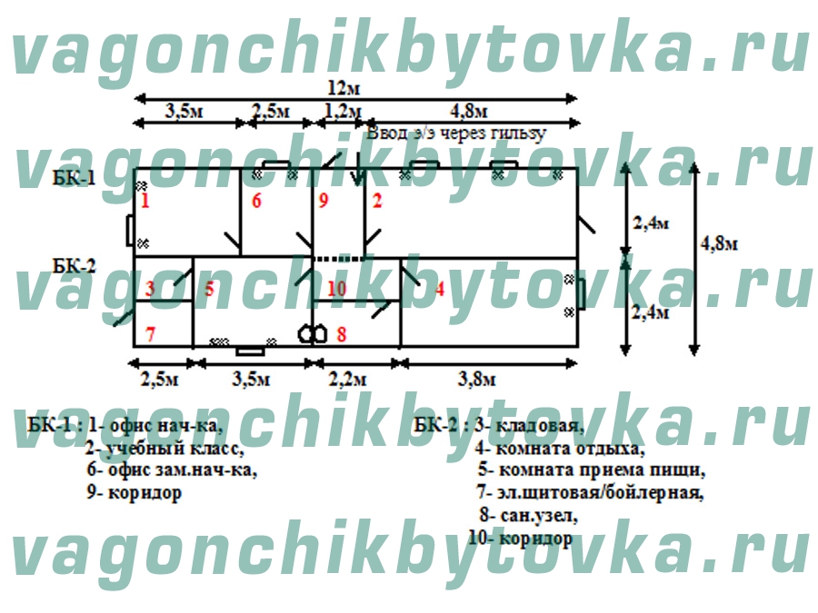 Модульный штаб из 2-х шт БК 12м